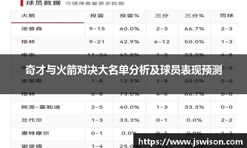 易游