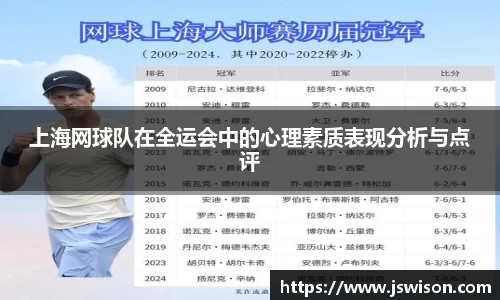 易游