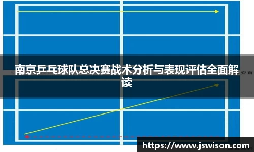 易游