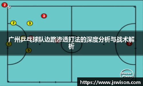 易游