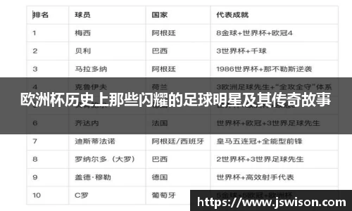 易游