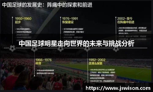yy易游